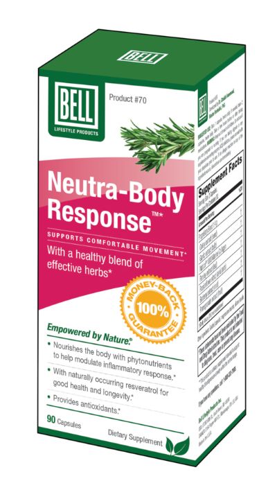 Neutra-Body Response