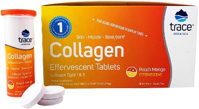 Collagen Effervescent Tabs