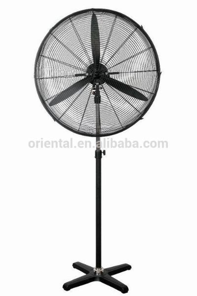 Industrial Pedestal Fan