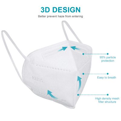 FDA Approved KN95 Face Mask