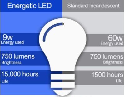 Alternate Product Image