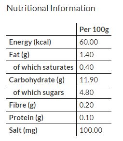 Alternate Product Image