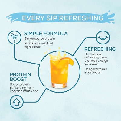 Alternate Product Image