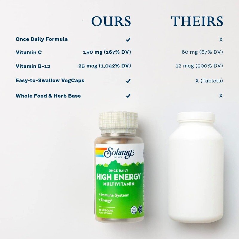 Alternate Product Image