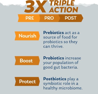 Alternate Product Image